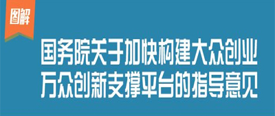 ���߽���������ڼӿ칹�����ڴ�ҵ���ڴ���֧��ƽ̨��ָ�������